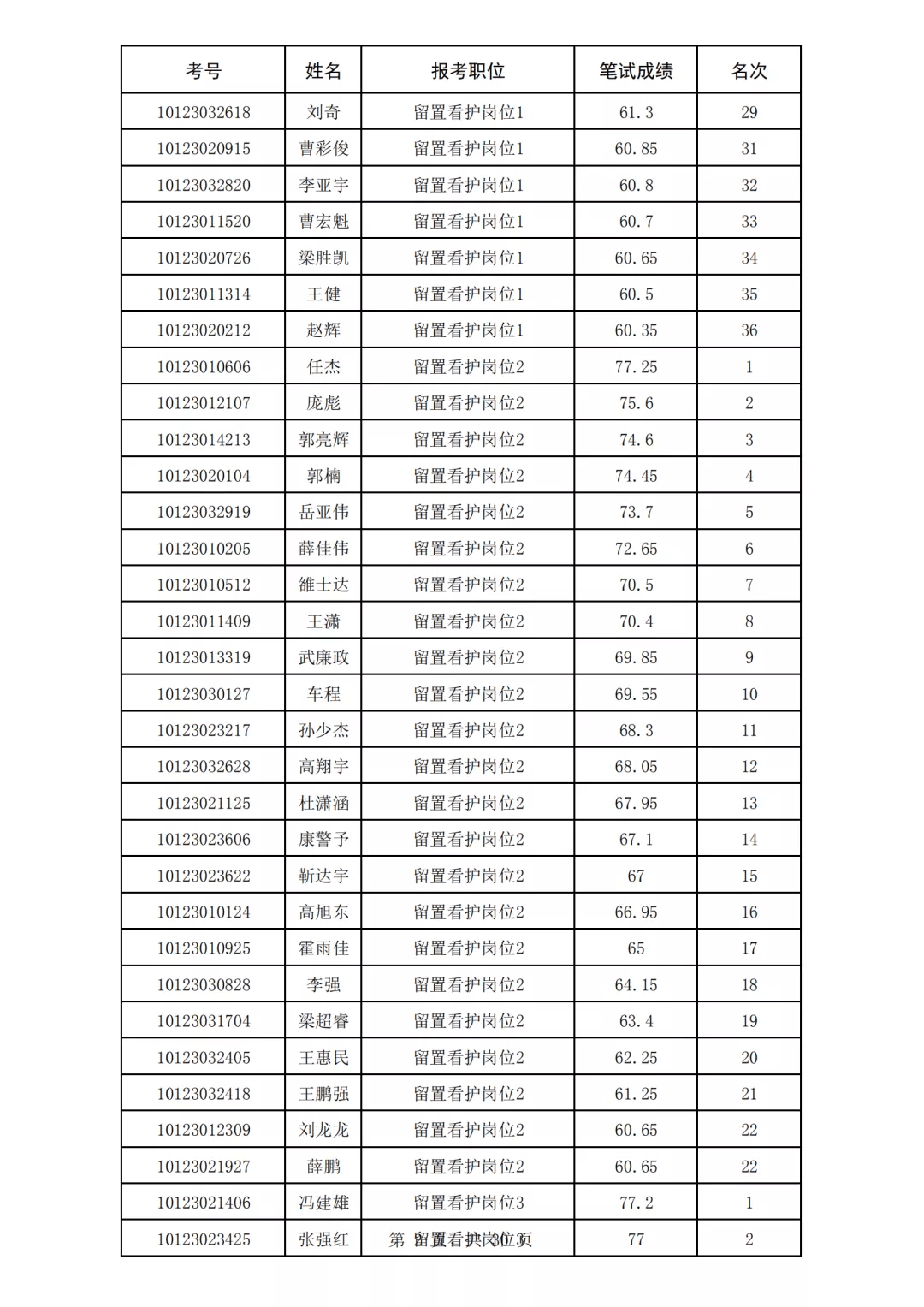 2e3bf5f4e9ff4b52839d8db0a4c9dac3.png