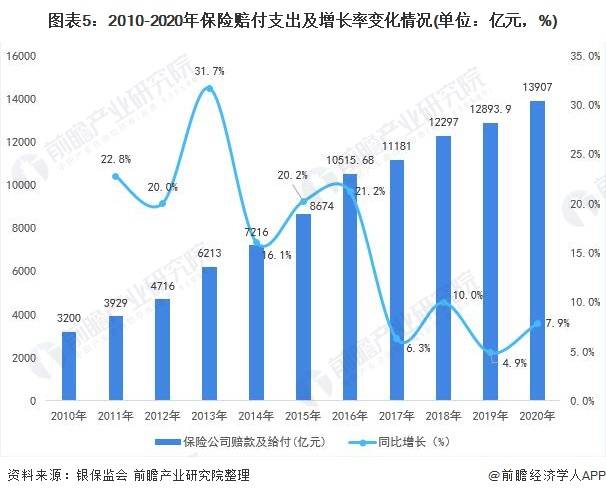 2021年美国gdp产业结构_美股暗藏规律 从市值变迁看A股未来(2)