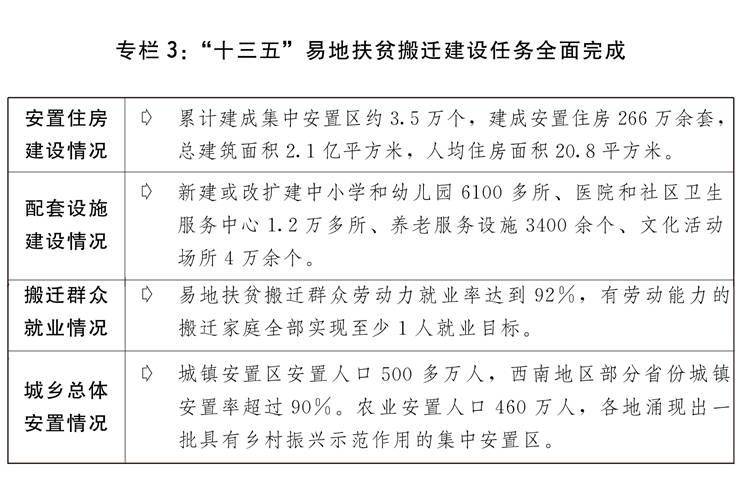 单位gdp二氧化碳排放量限值_读材料,并结合所学知识完成下列各题.材料一 2013年5月10日,气候变暖的首要元凶 二氧(2)