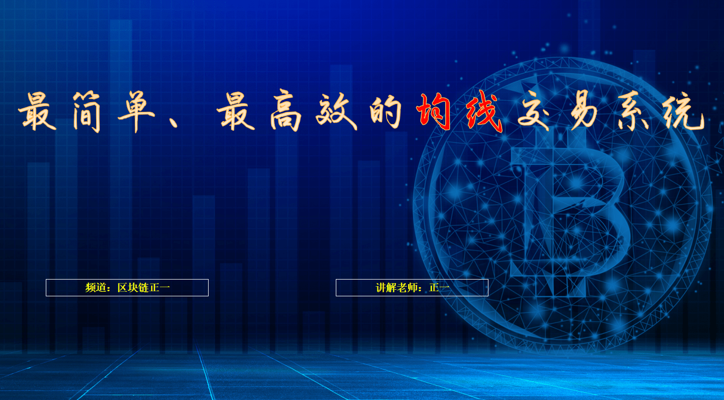 MA均线交易系统手把手构建，你只需要这3步_搜狐网