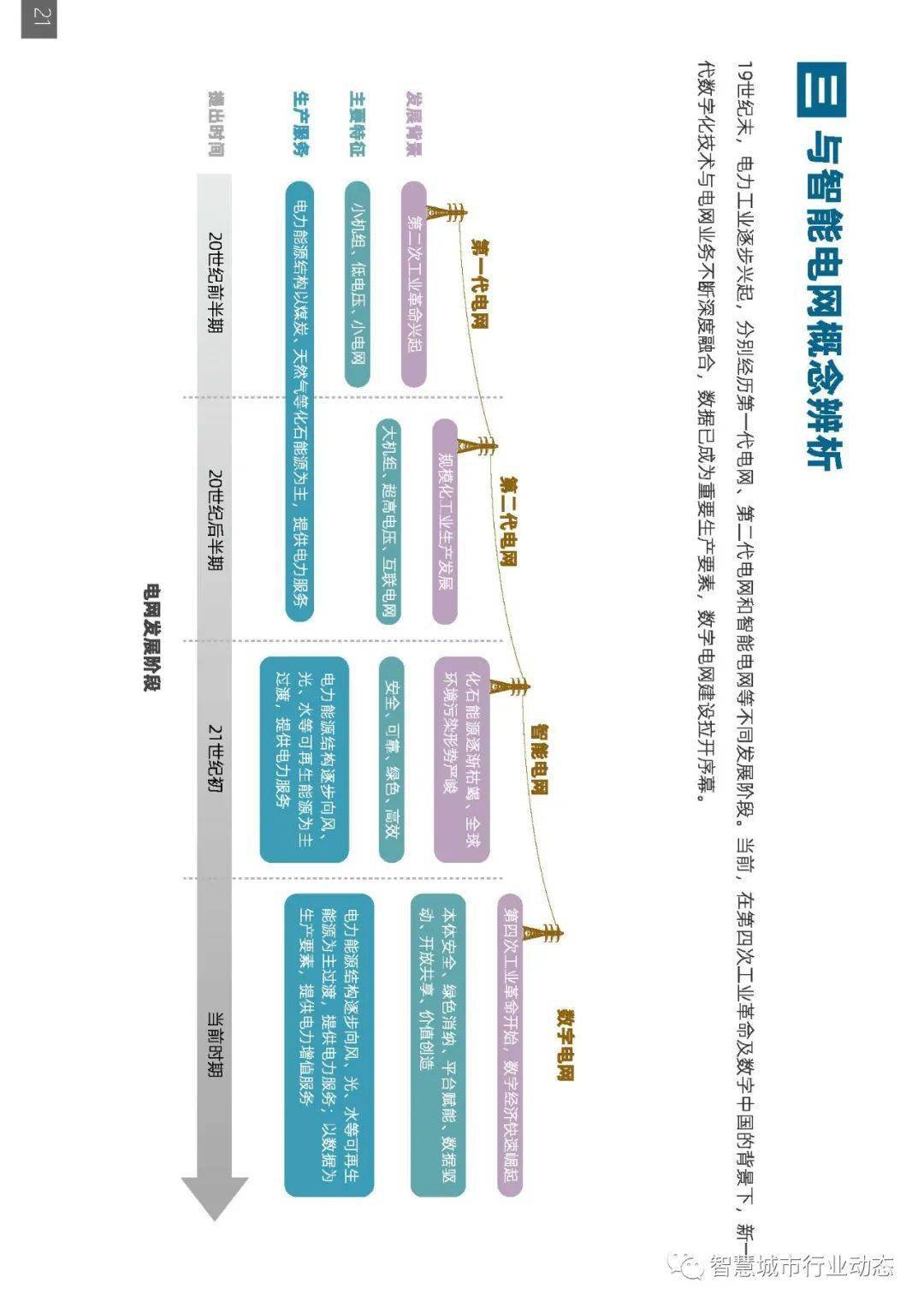 南方电网2020GDP_中国gdp2020年