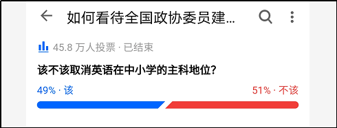 英語不該被取消主科地位