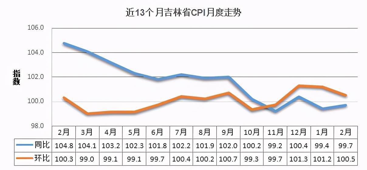 2021年青州城区人口_2021年中国人口普查(3)