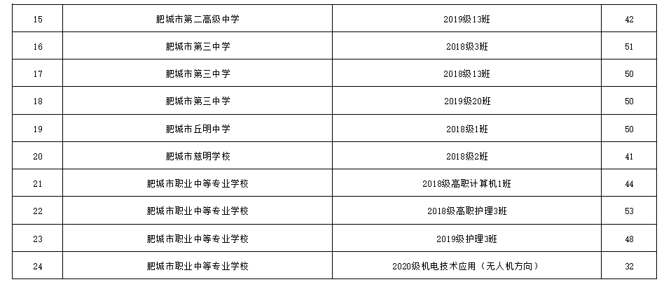 泰安肥城gdp2020_至尊之都泰安的2020年一季度GDP出炉,在山东省排名第几