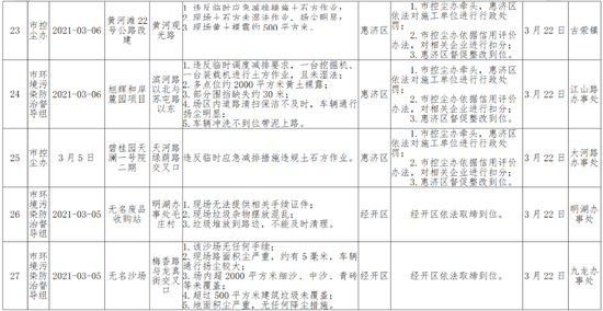 河南环境污染治理投资占GDP比重_图表 我国环境污染治理投资已占GDP1.49 股票频道(2)