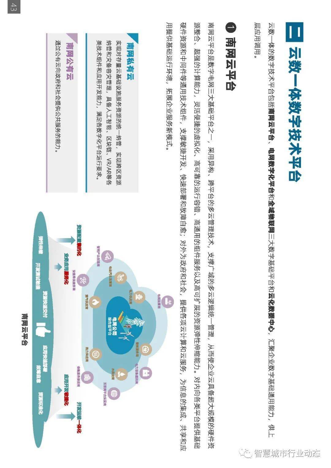 南方电网2020GDP_中国gdp2020年