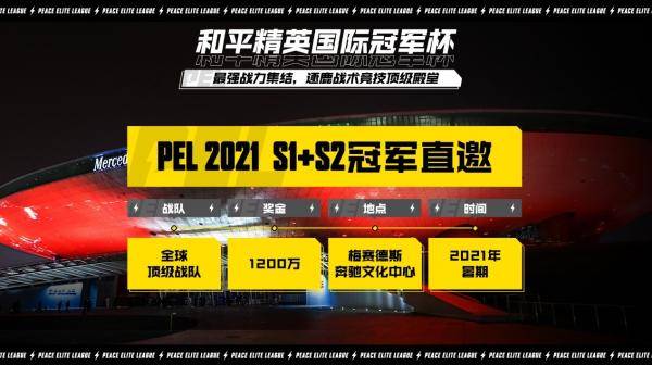 赛事|电竞“新兵”和平精英打出一片天，今年赛事总奖金达2亿元