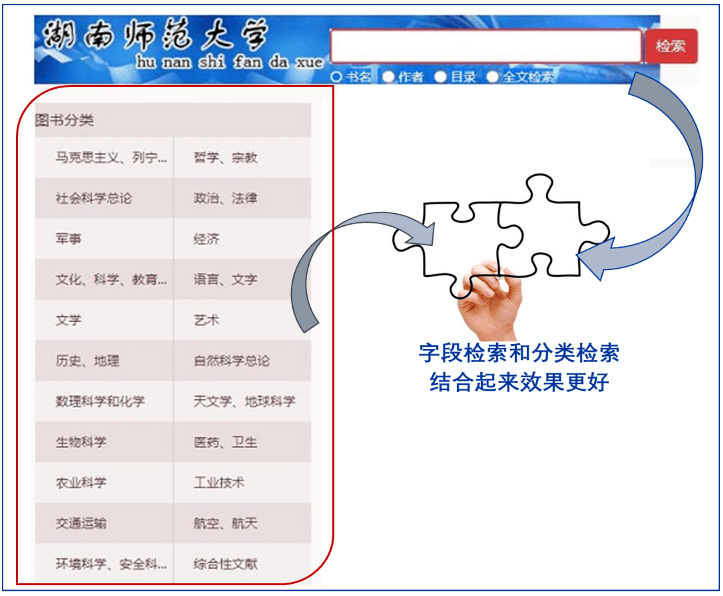 留下美丽的记录~end党史上的今天素材来源于湖南师范大学图书馆封面图