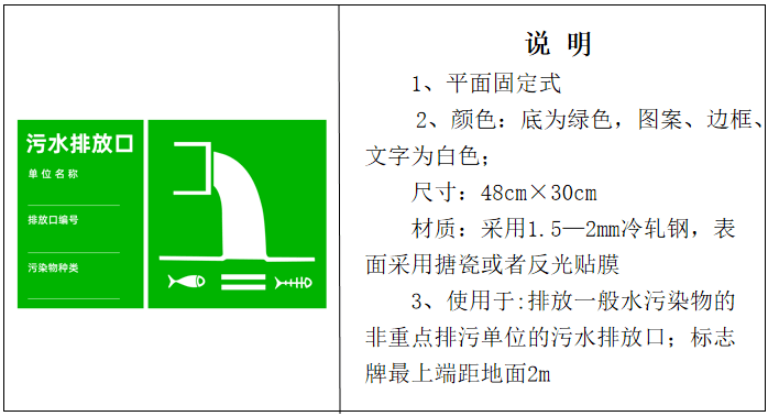 排污口规范化图片