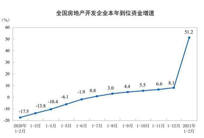 睢宁县700亿gdp全国什么水平_全省50个县区市GDP突破百亿(3)