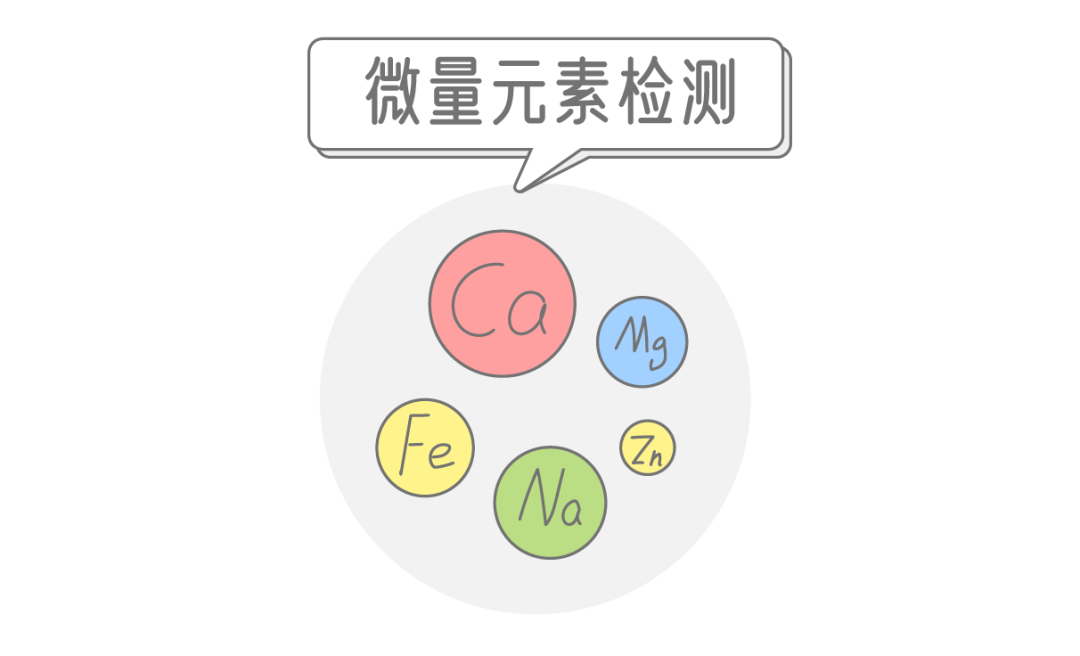 免费检测微量元素图片图片