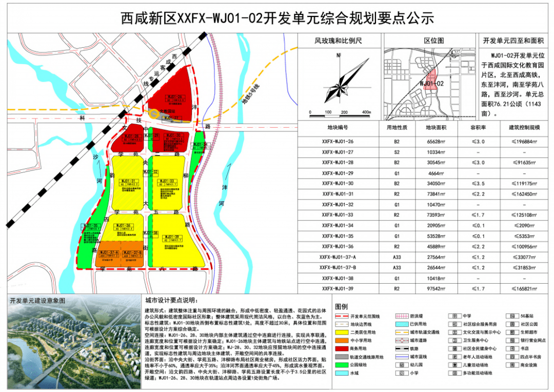 西咸新区秦汉新城gdp_西咸新区秦汉新城 首个文化国家公园(3)