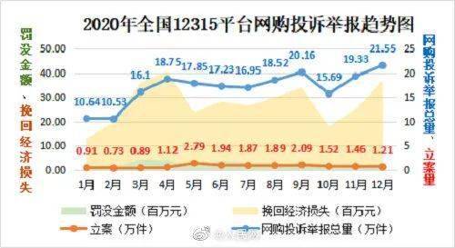 2020年晋江人口流出吗_晋江人口分布图