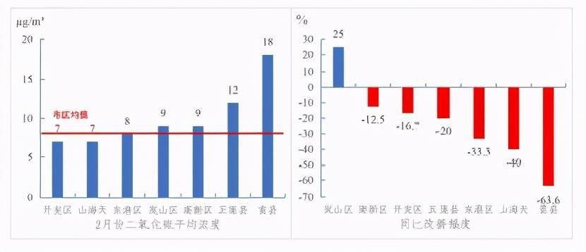 元氏县大孔人口(2)