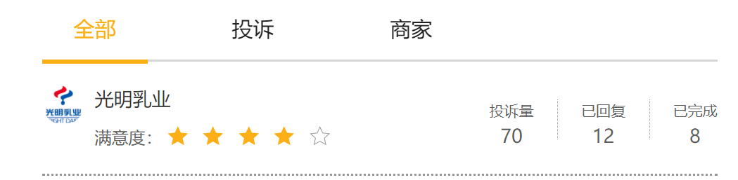 食以安为先:达利园售后形同虚设 思念食品促销设“陷阱”(图3)