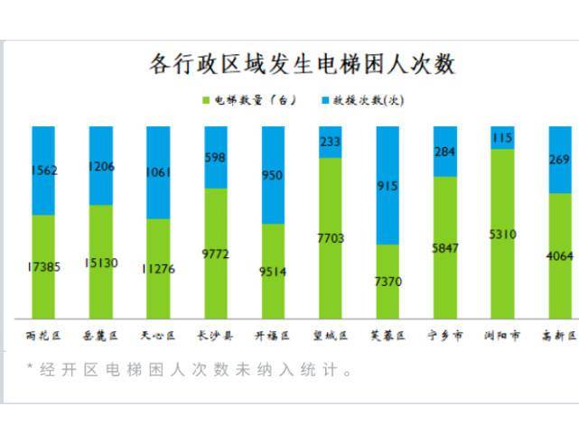 各类人口基数_中国人口基数大图片(3)