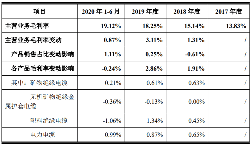 矿什么持久成语_成语故事简笔画(3)