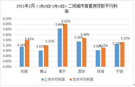 2021年青岛历年出生人口数量_2003年人口出生数量图(2)