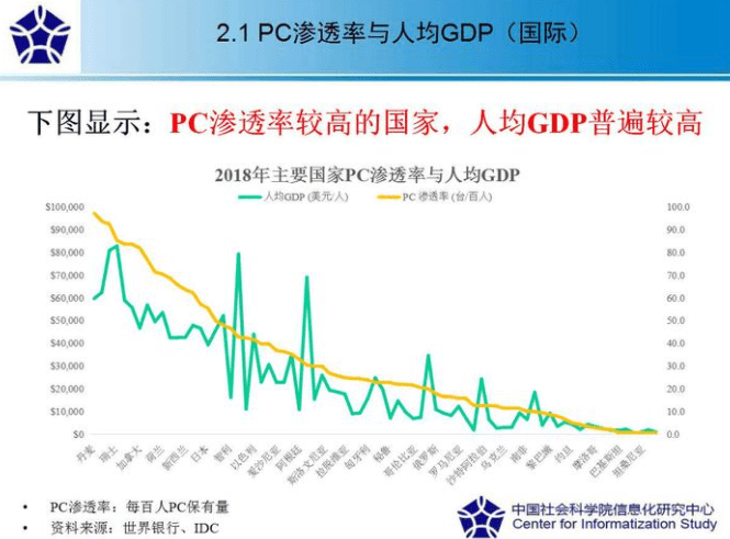 在哪里可以查看电脑gdp_今天起哈尔滨小学初中新生进行电脑随机分班