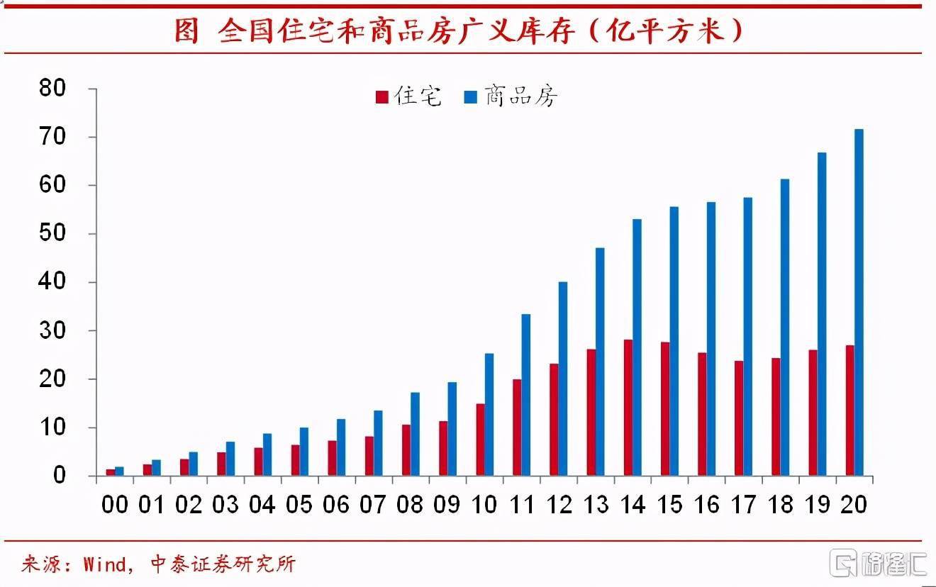 2020年死亡人口不敢公布(3)