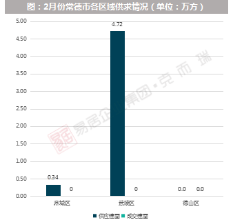 东营市户籍人口趋势_东营市地图(3)