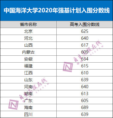 兰州有多少人口2021_2021年,兰州西固站在了风口上(3)