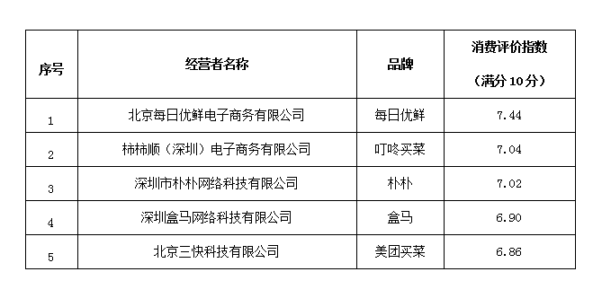 cc175bc610a9472fac83b797048ec603.png