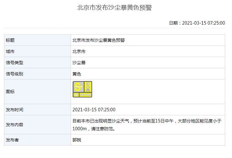 防风人口学微博_人口老龄化加速应 尽快放开三孩 人口学专家 意义不大(2)