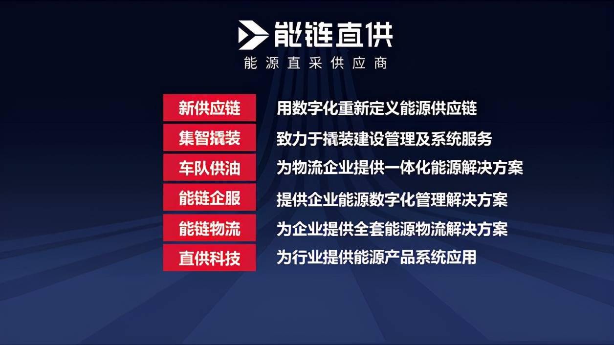 能链直供业务发布助力产业链数字化升级 能源