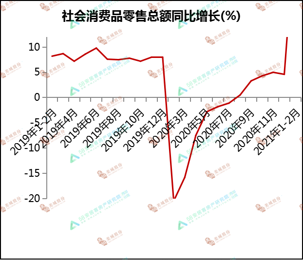 中国2021的gdp总值美元_必读 WHO预测到2030年韩国人平均寿命率先超过90岁(3)