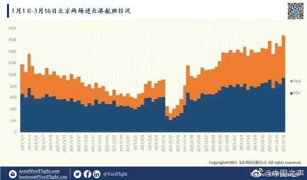 上海出入人口_出入平安图片(3)