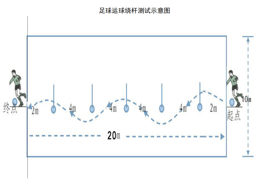 2021年GDP兴安盟_辽宁大连与黑龙江哈尔滨的2021年一季度GDP谁更高