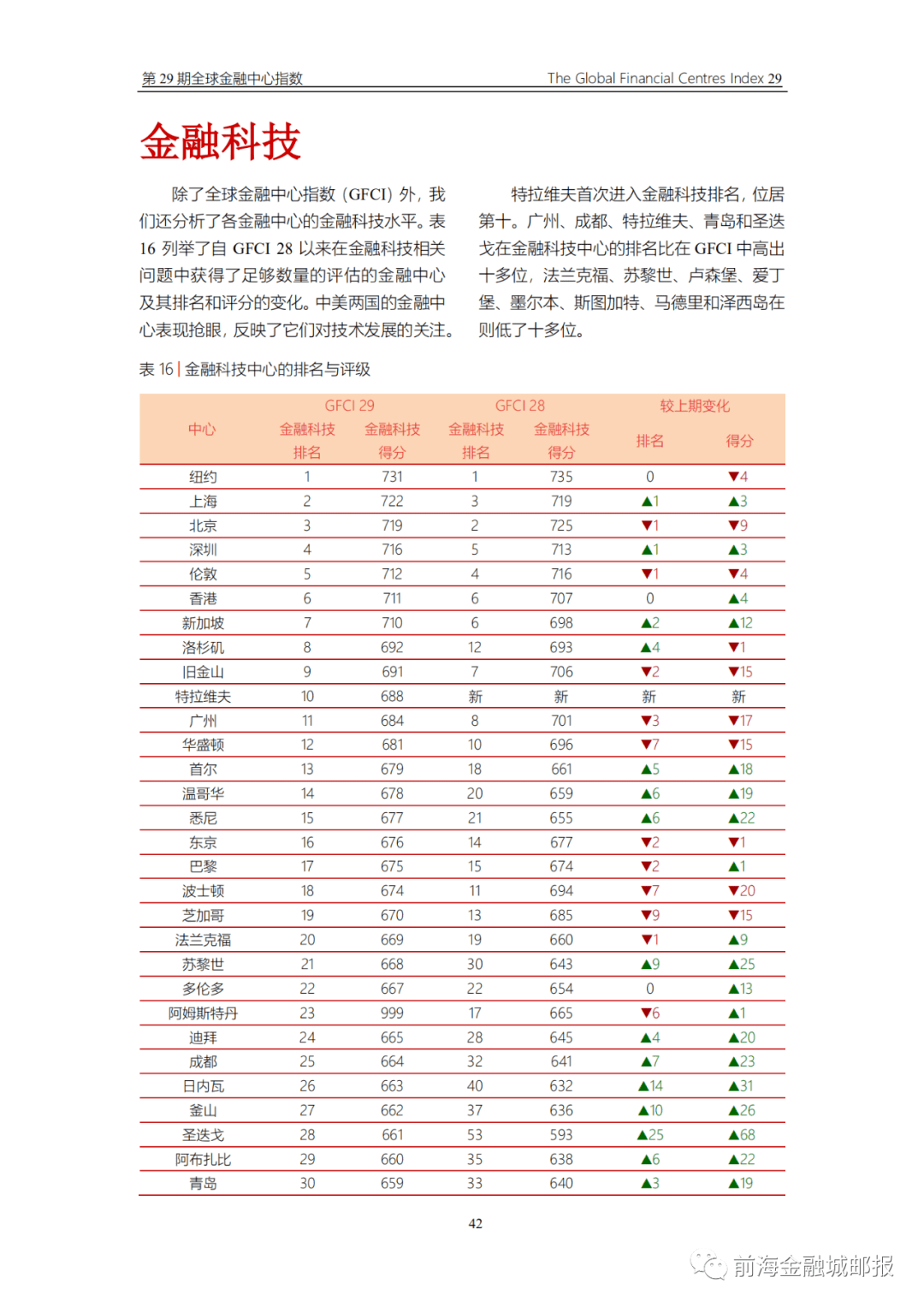 世界经济总量排名2021_德国经济总量世界排名(2)