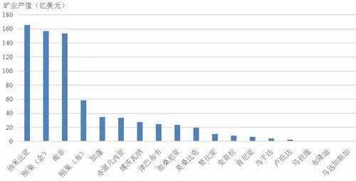 四川南部县平均多少gdp_2016年四川各区县GDP排名出炉,我大南部竟然排在(2)