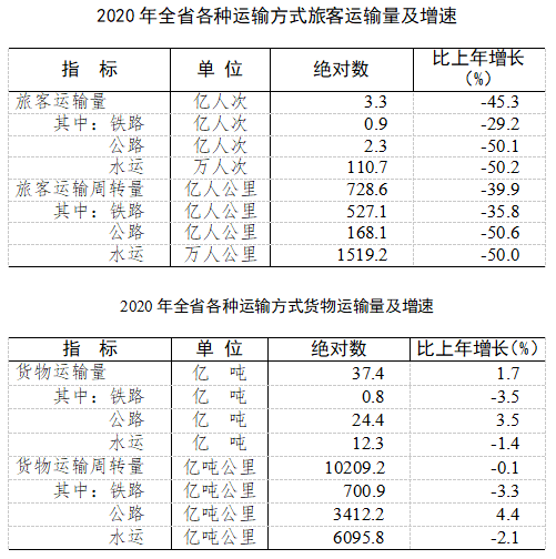 2020年安徽灵璧县GDP_2020安徽省宿州市灵璧县教师统考岗位表解读(2)