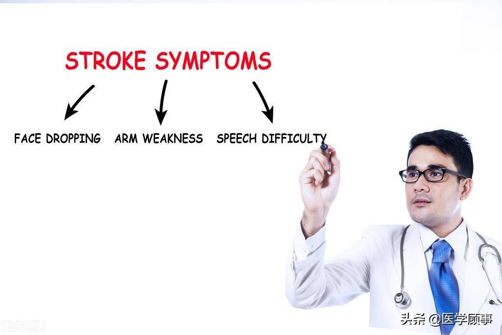 什么是症状学（symptomatology）