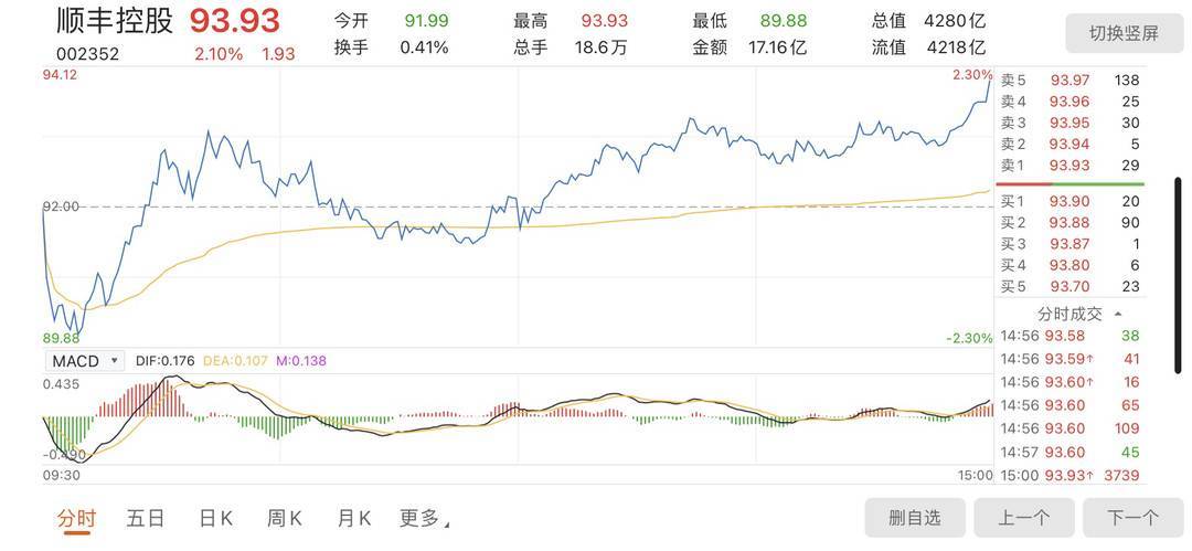 仙游县2020年GDP573亿元_2021年,最新TOP40城市GDP排行榜(3)