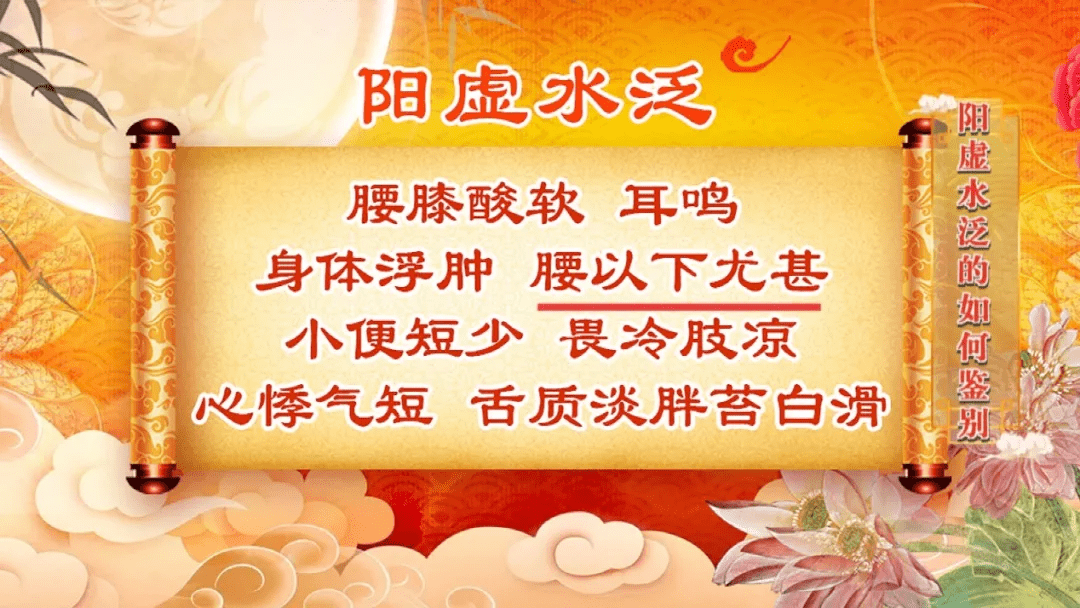 心脏胀怎么办