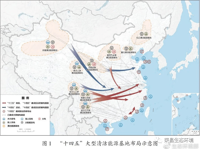 2018年重庆高新区经济总量(3)