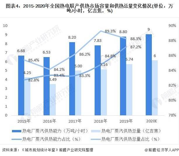 2021德清各镇gdp_浙江德清经济开发区 新市镇2021年春季大学生及技能人才专场招聘会来啦(3)