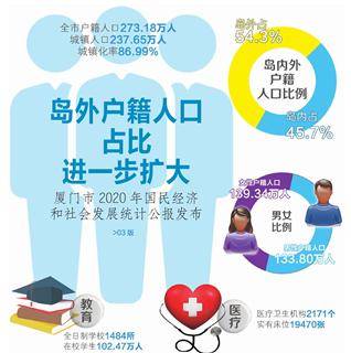 人与人口与_恋与制作人白起图片