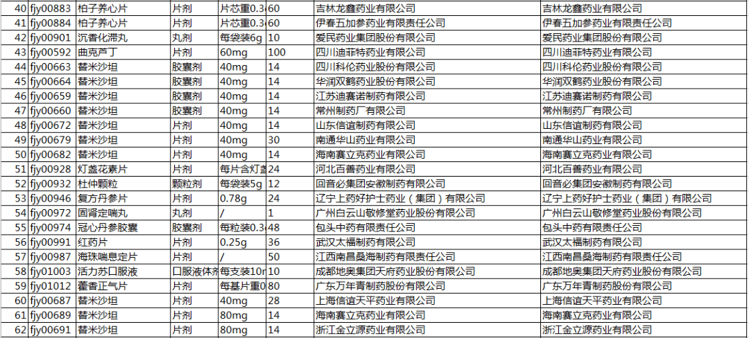 医院收入有记在GDP_重大利好 医院收入新来源,医械人又有钱赚了(3)