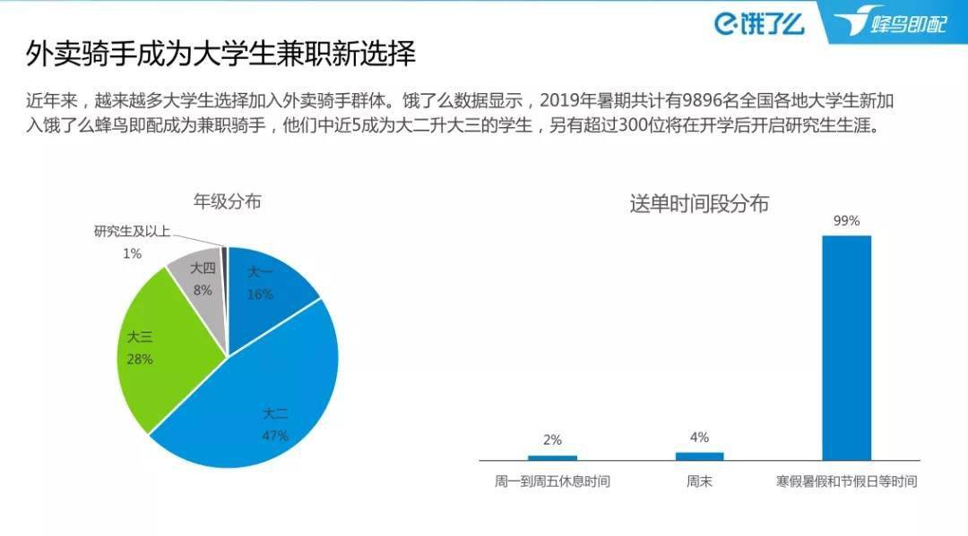 大思英语最新版本登录人口_英语手抄报(2)