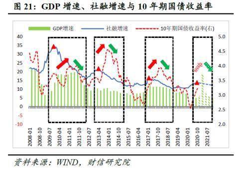 经济总量偏_2020世界经济总量图片(3)