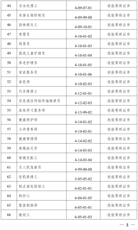 镇江2020人口多少_2020镇江物理中考卷(3)