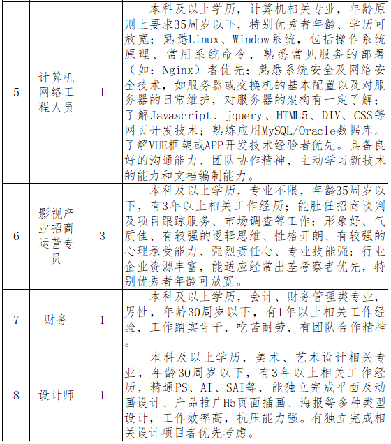 三亚市人口2021_三亚市地图(2)