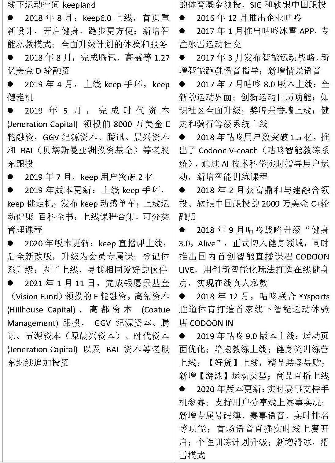 咕咚简谱_适合咕咚来了儿歌简谱(3)