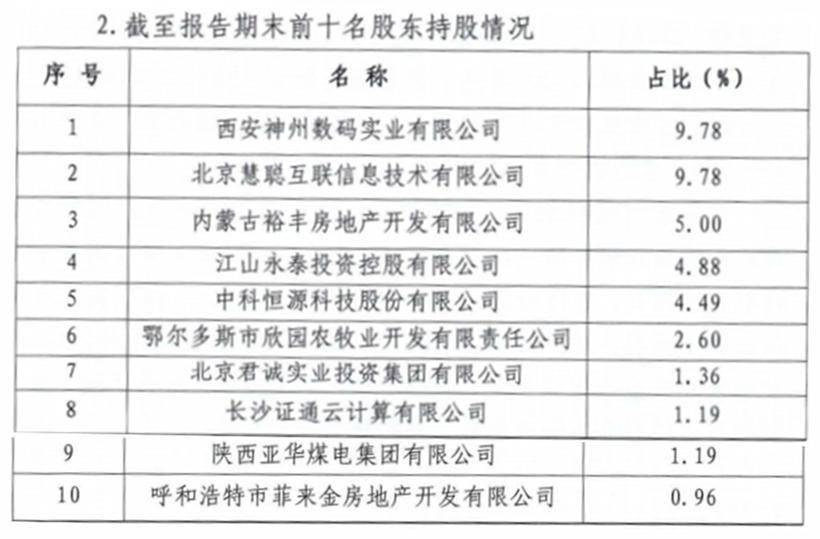 农商银行gdp_北京农商银行国内保理业务办理流程