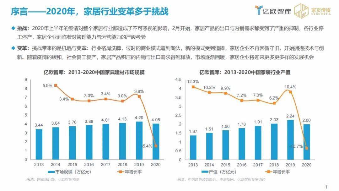 双流区2021年至2020年的gdp_南方观察 2020年深圳四区GDP增速过5 ,总量第一又是TA(2)