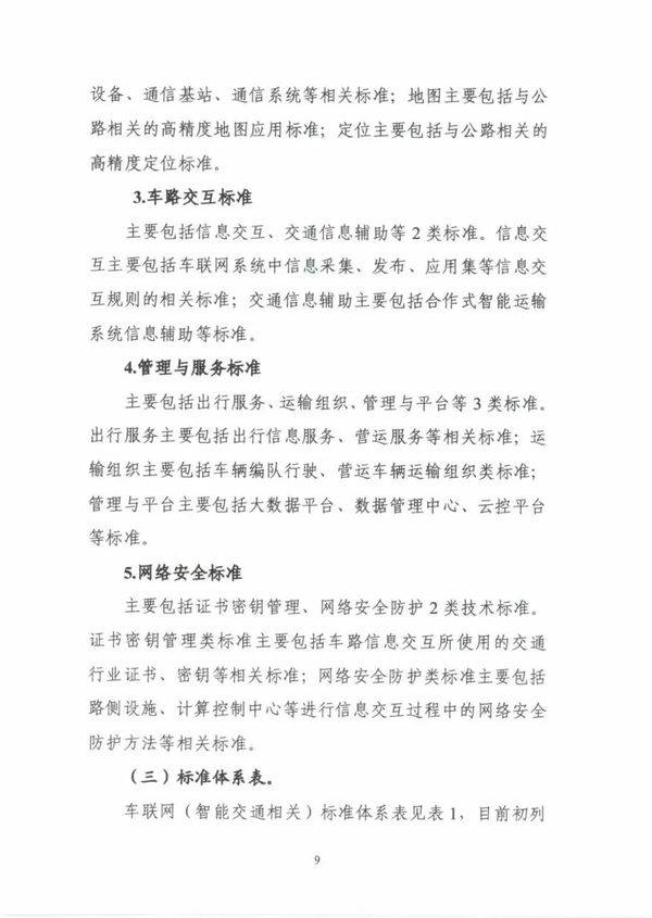 建设|《国家车联网产业标准体系建设指南（智能交通相关）》发布